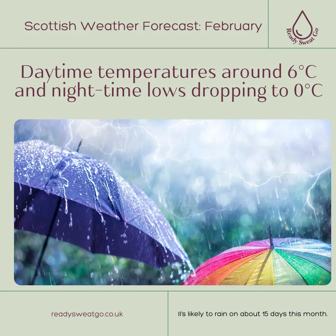 Scottish weather forecast graphic with rainy umbrellas and February temperature details.