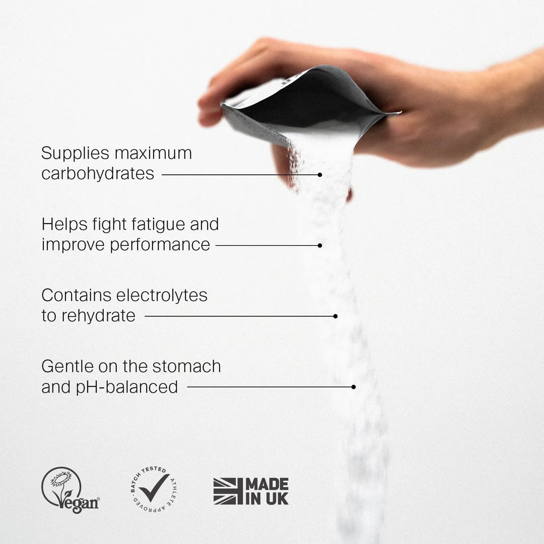 Styrkr - Energy Drink Mix - MIX60, MIX90, and MIX90 Caffeine - From Ready Sweat Go