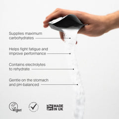 Hand pouring white powder, features vegan, made in UK, electrolyte hydration supplement.