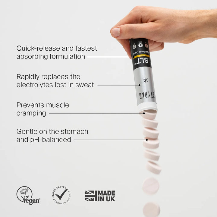 Styrkr - SLT07 Electrolyte - Mild Berry and Citrus Flavours - From Ready Sweat Go