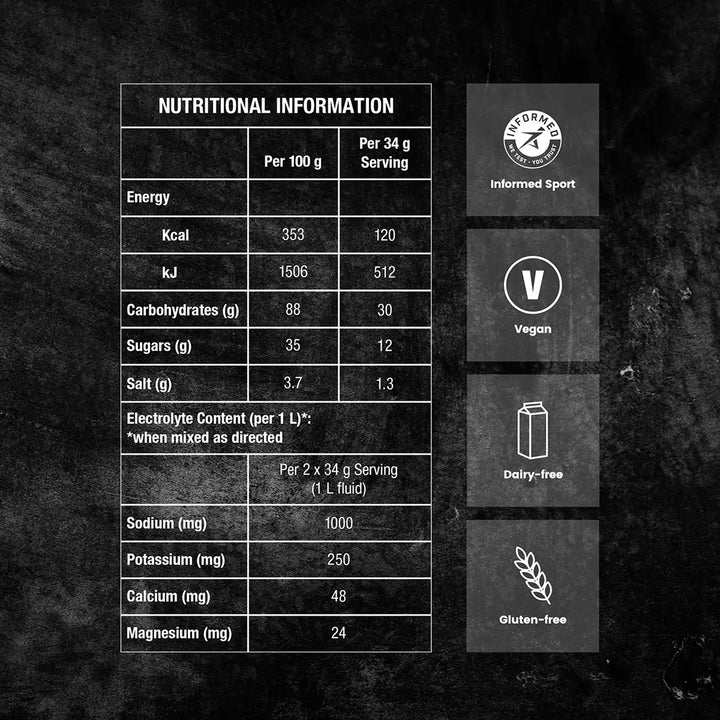 Precision Carb &amp; Electrolyte Drink Mix