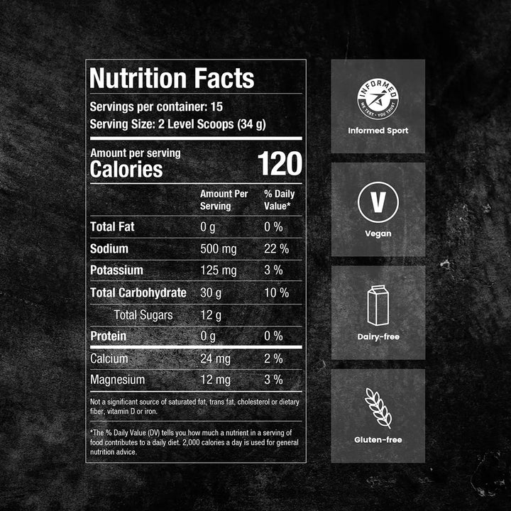 Precision Carb &amp; Electrolyte Drink Mix