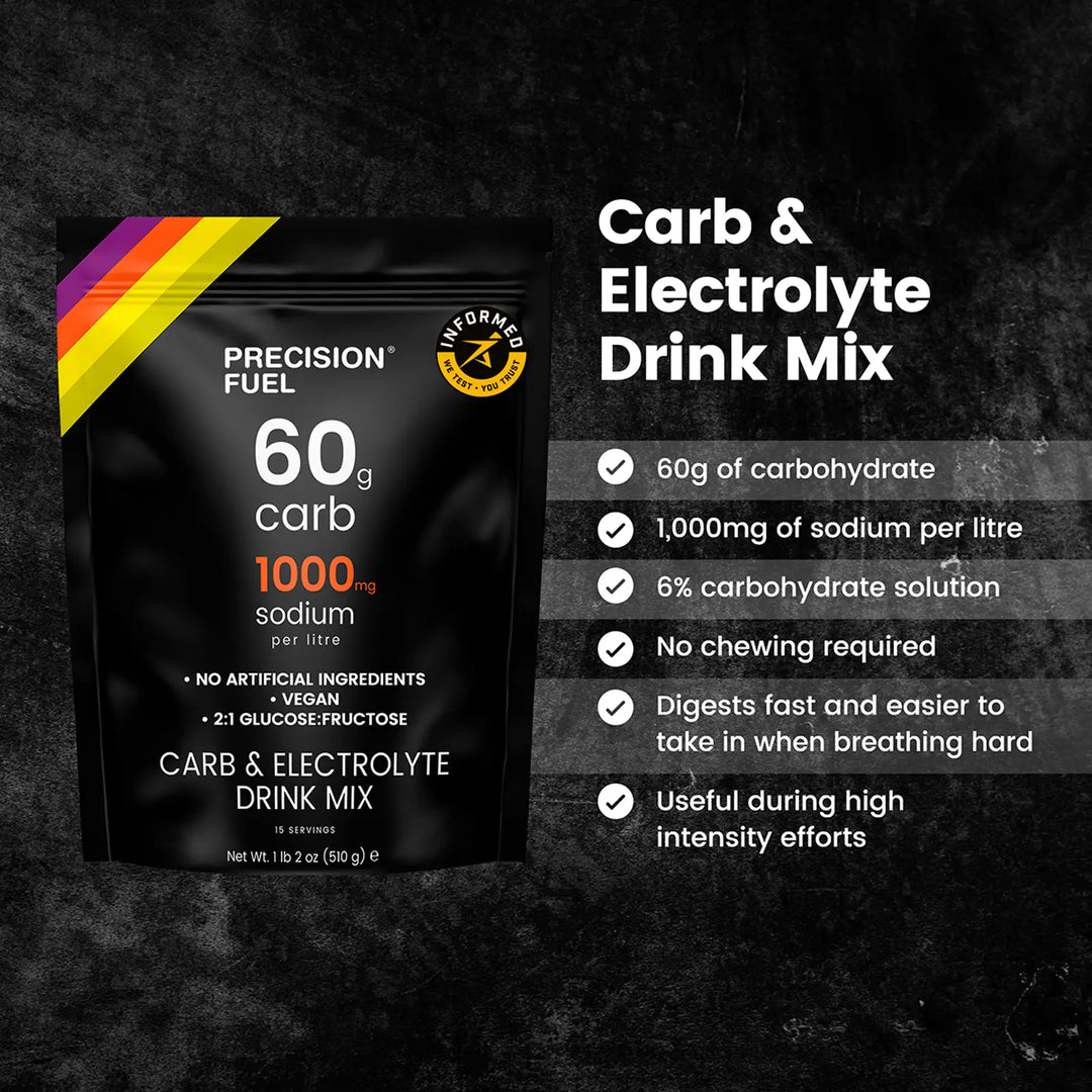 Precision Carb &amp; Electrolyte Drink Mix