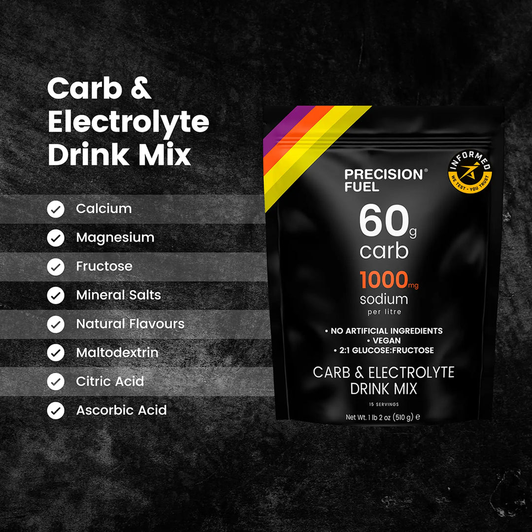 Precision Carb &amp; Electrolyte Drink Mix