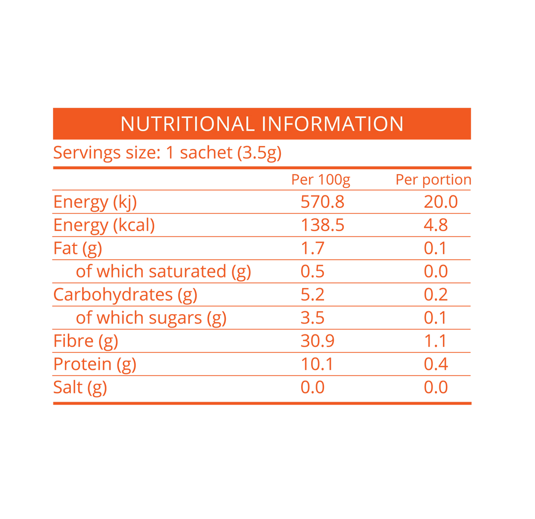 London Nootropics - Adaptogenic Coffee Selection Box - 12 Sachets - Ready Sweat Go