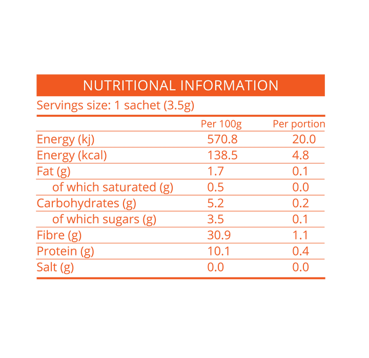London Nootropics - Adaptogenic Coffee Selection Box - 12 Sachets - Ready Sweat Go