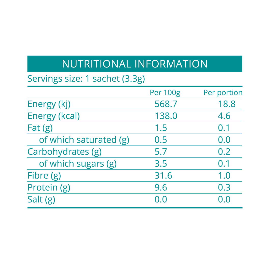 London Nootropics - Adaptogenic Coffee Selection Box - 12 Sachets - Ready Sweat Go