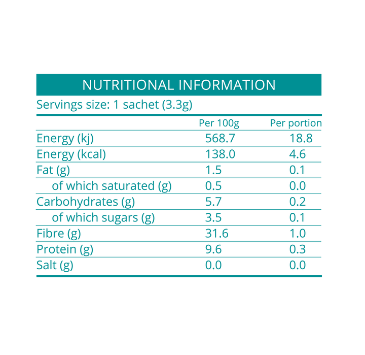 London Nootropics - Adaptogenic Coffee Selection Box - 12 Sachets - Ready Sweat Go