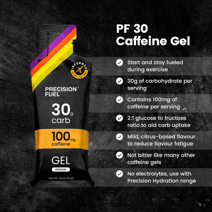Precision PF30 Caffeine Gel
