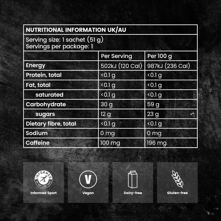 Precision PF30 Caffeine Gel
