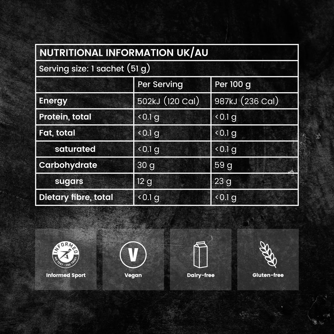 Precision PF30 Gel