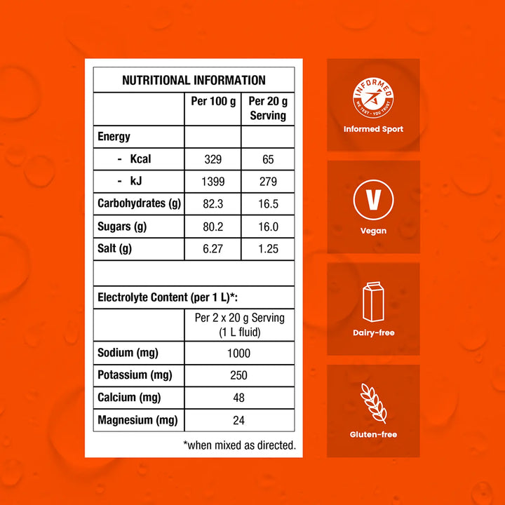 Precision PH 1000 Electrolyte Packets