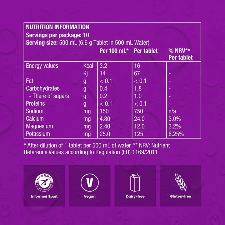 Precision PH1500 Electrolyte Tablets