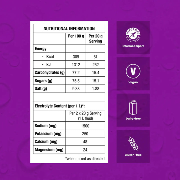 Precision PH 1500 Electrolyte Packets