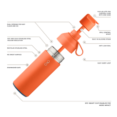 Ocean Bottle - Ocean Bottle Go - 500ml - Ready Sweat Go