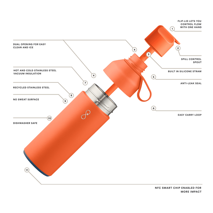 Ocean Bottle - Ocean Bottle Go - 500ml - Ready Sweat Go
