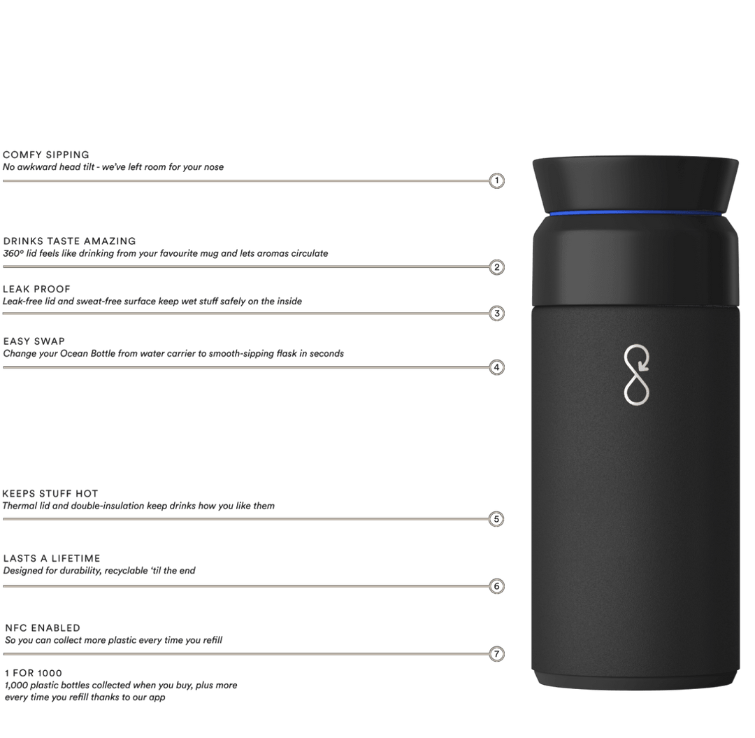 Ocean Bottle - Brew Flask - 350ml - Ready Sweat Go