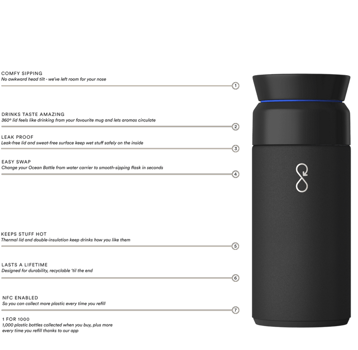 Ocean Bottle - Brew Flask - 350ml - Ready Sweat Go