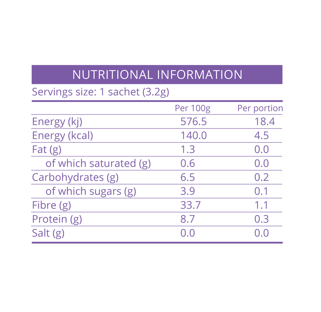 London Nootropics - Adaptogenic Coffee Selection Box - 12 Sachets - Ready Sweat Go