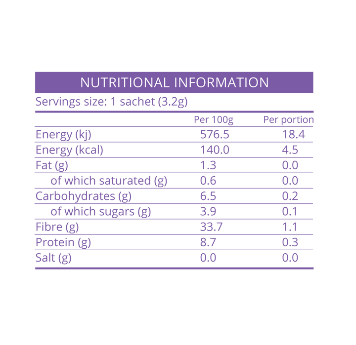 London Nootropics - Adaptogenic Coffee Selection Box - 12 Sachets - Ready Sweat Go