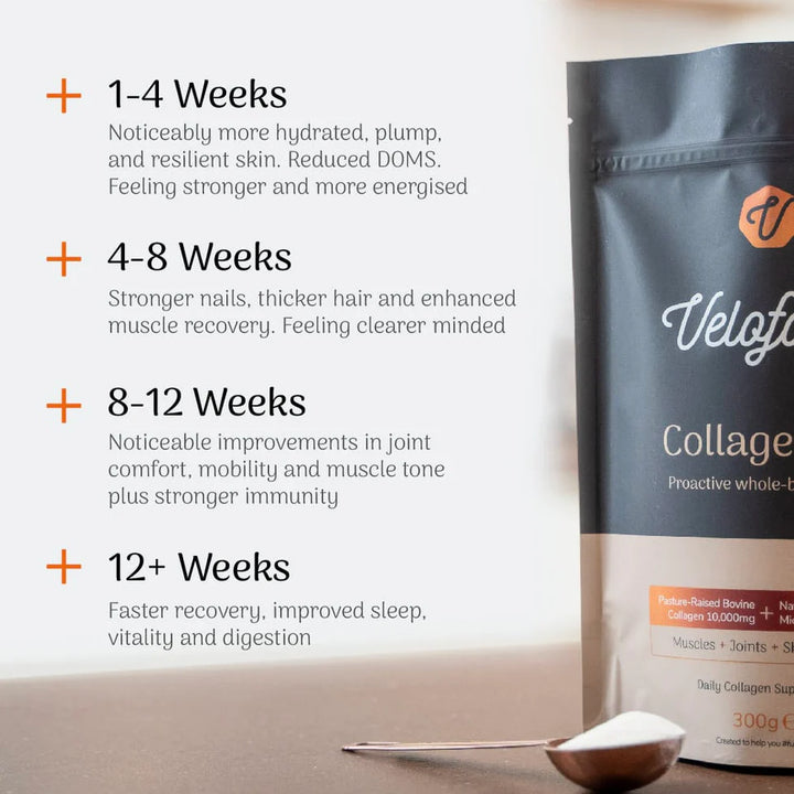 Veloforte - CollagenPro - Collagen Peptides for Recovery &amp; Joint Support