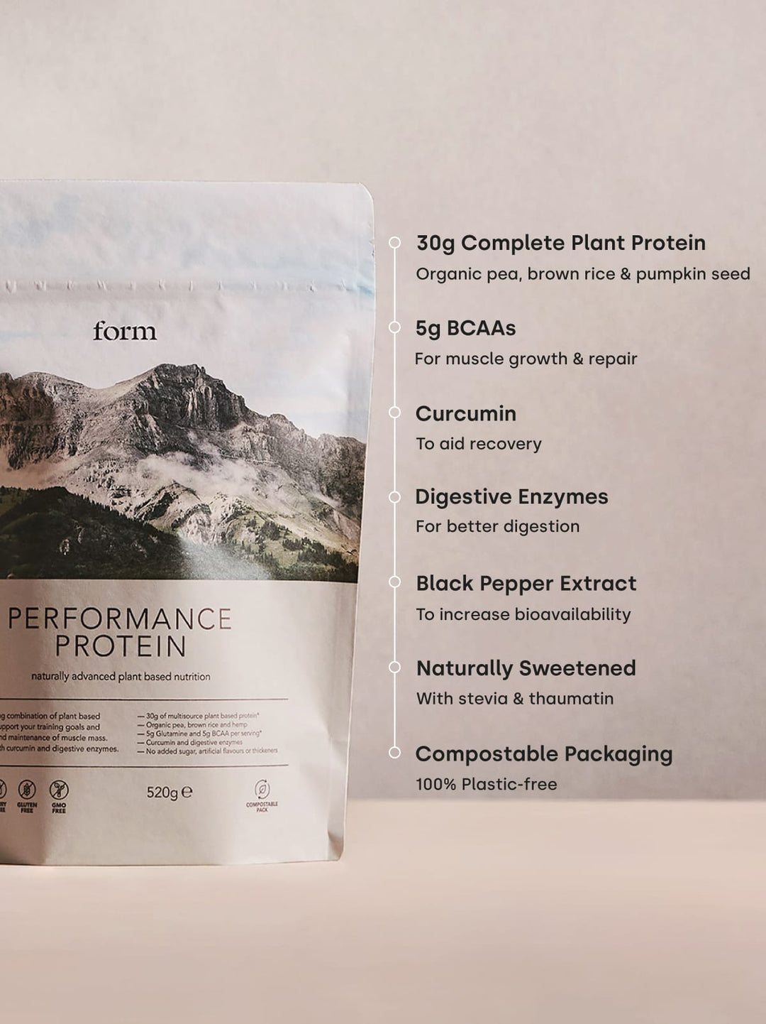 Form Performance Protein pouch and product details