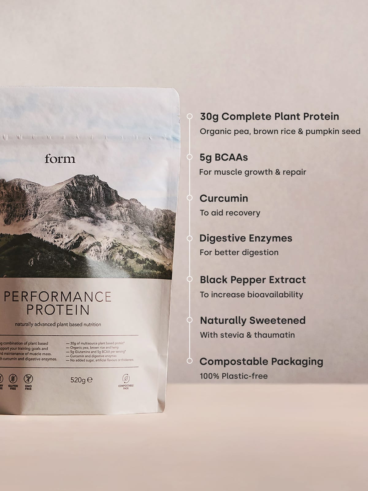 Form Performance Protein prepared for an active day