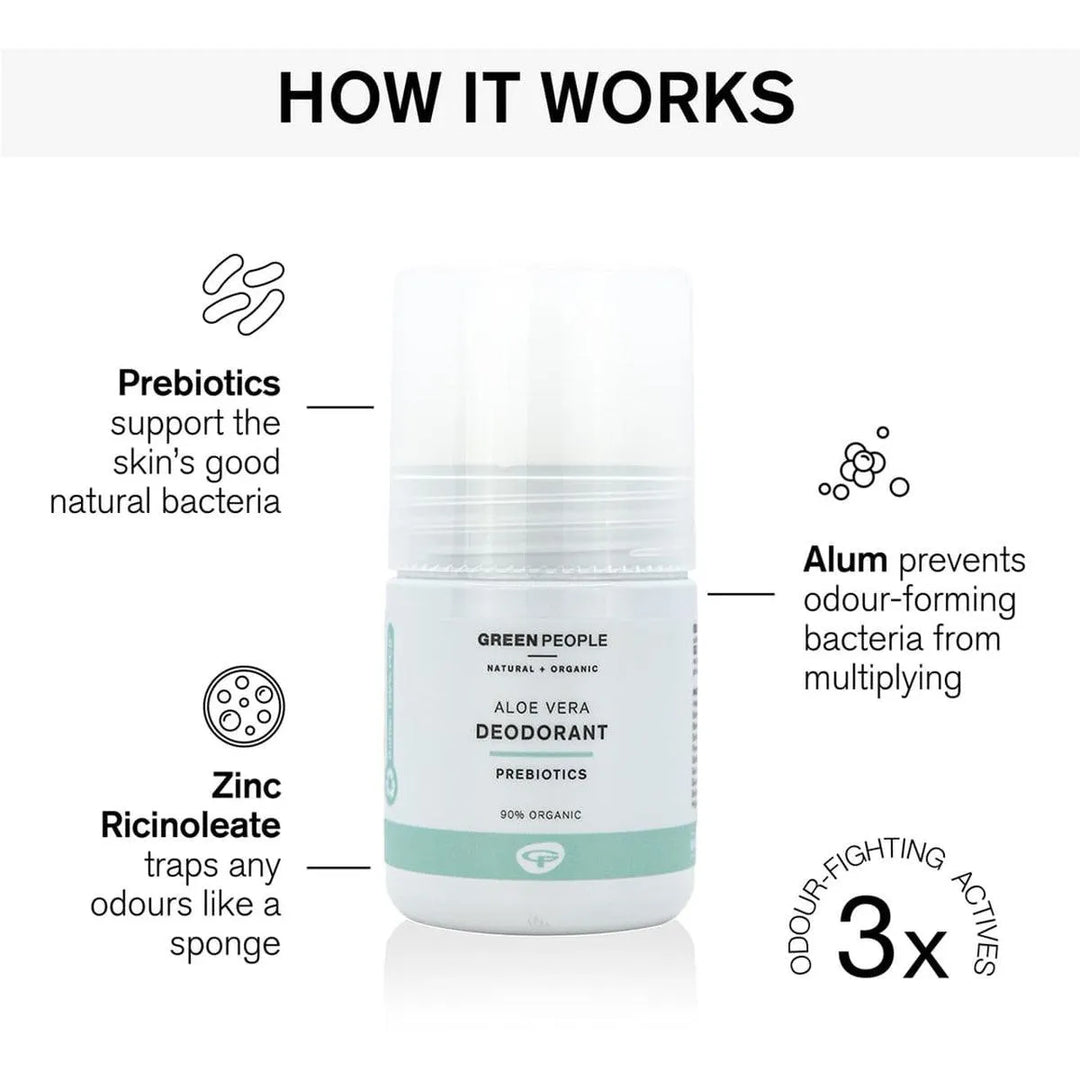 Green People - Aloe Vera & Prebiotics Deodorant - 75ml - Ready Sweat Go