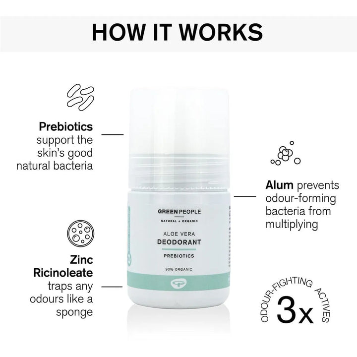 Green People - Aloe Vera & Prebiotics Deodorant - 75ml - Ready Sweat Go
