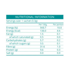 Nutritional information chart for sachet supplement, listing energy, fat, carbs, fibre, protein.