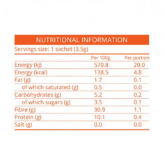Nutritional information chart for London Adaptogenics starter, sachet serving details.