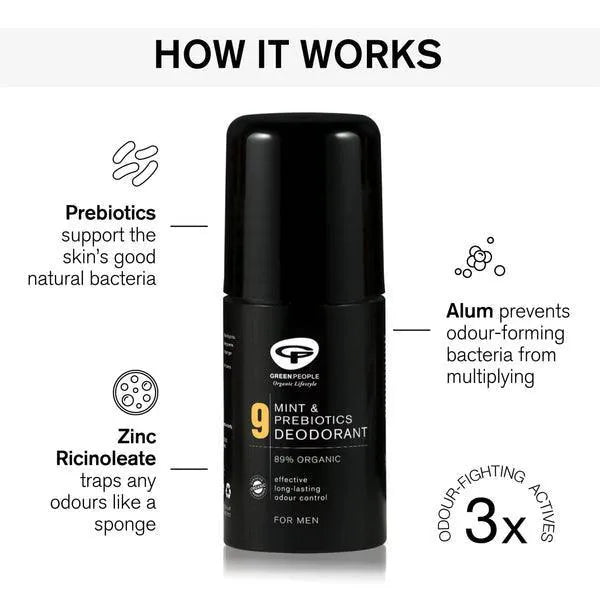 Green People mint and prebiotics deodorant for men with labeled ingredients and benefits.