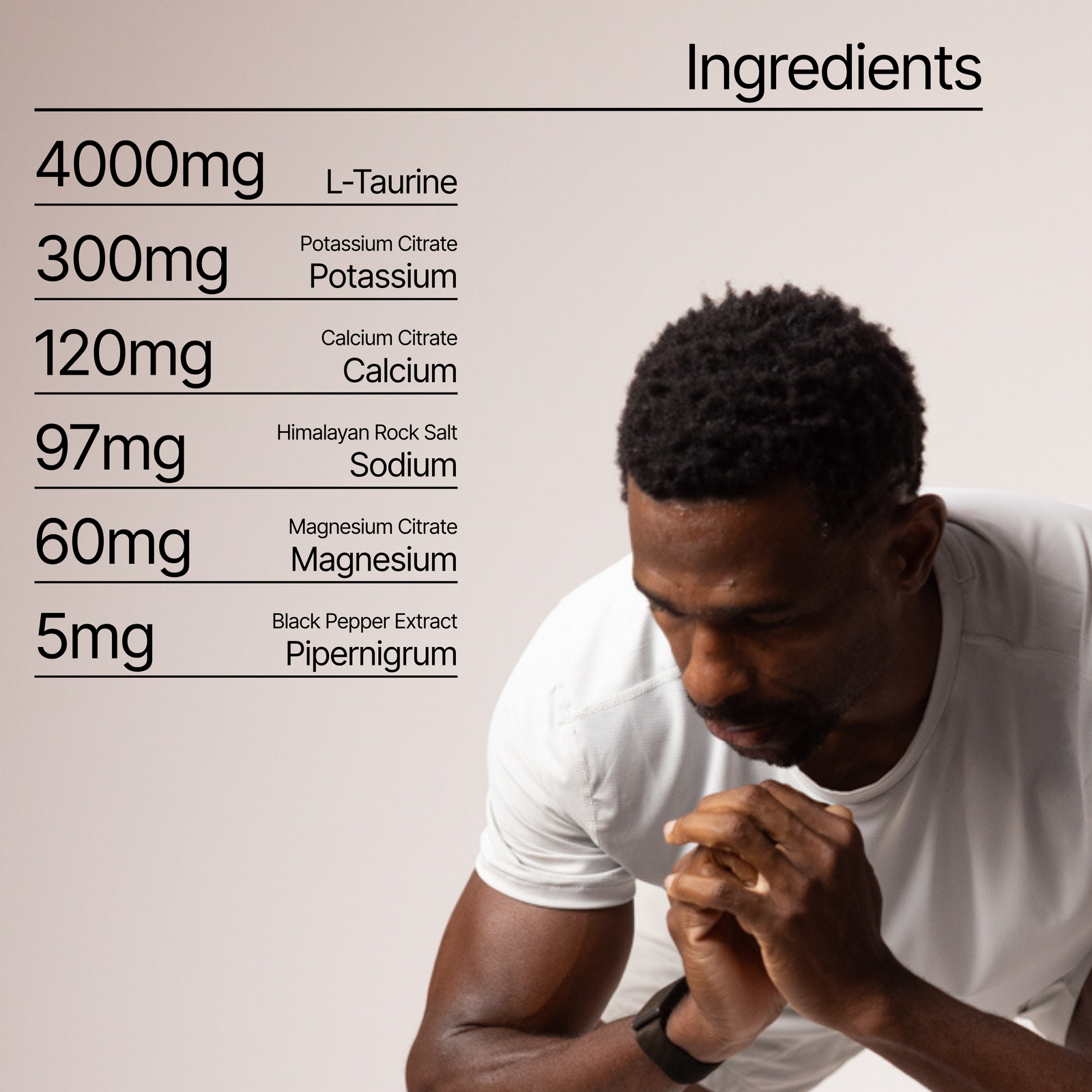 truefuels CoreCtrl ingredients and 4000mg taurine formula
