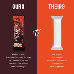 Veloforte Orange &amp; Cacao bar versus plain white snack bar comparison, features listed below each.
